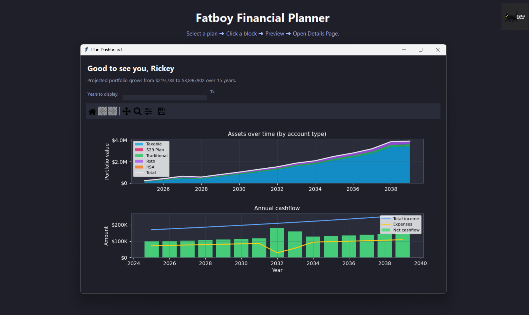 Desktop planner plan summary